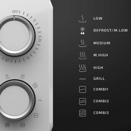 CECOTEC01521