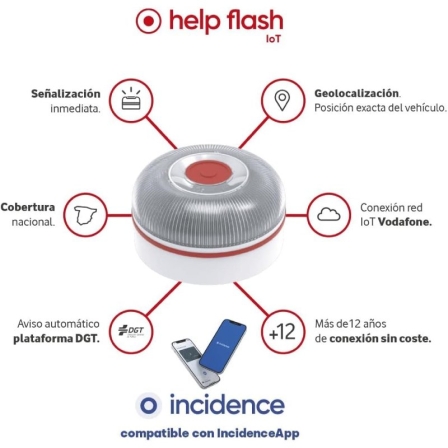 HELP FLASHHELP FLASH IOT