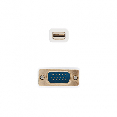 NANO CABLE10.15.4102